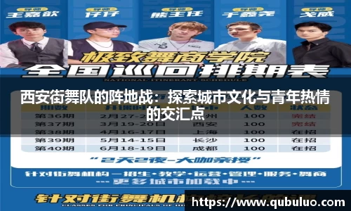 西安街舞队的阵地战:探索城市文化与青年热情的交汇点